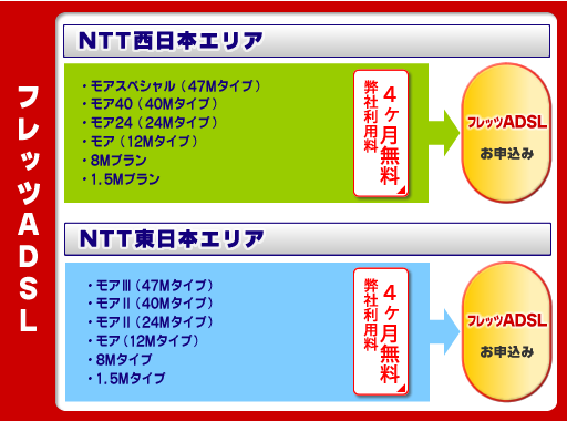 B�t���b�c�F�L�����y�[���E���\����