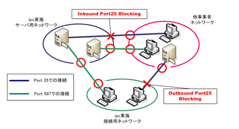 �ڍ׃C���[�W